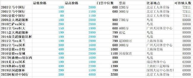 色婷婷视频